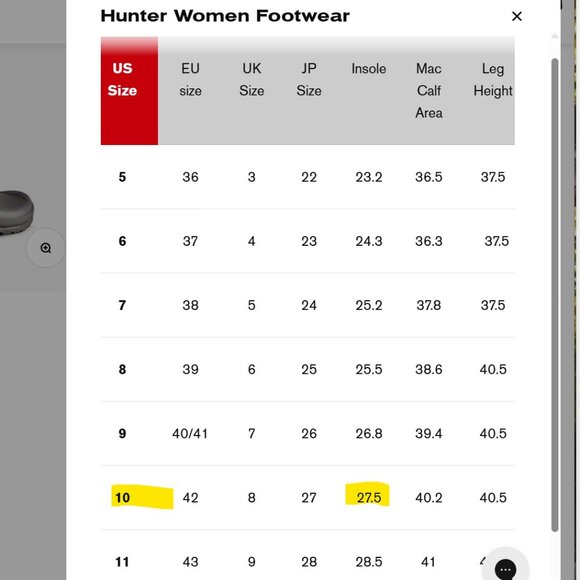 HUNTER rubber chelsea rain boots black women 10 (based on 28 cm in - Picture 12 of 12